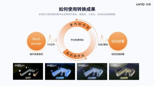 優锘科技森模型插件全新升級 BIM秒變輕量化，模板任選提升效率